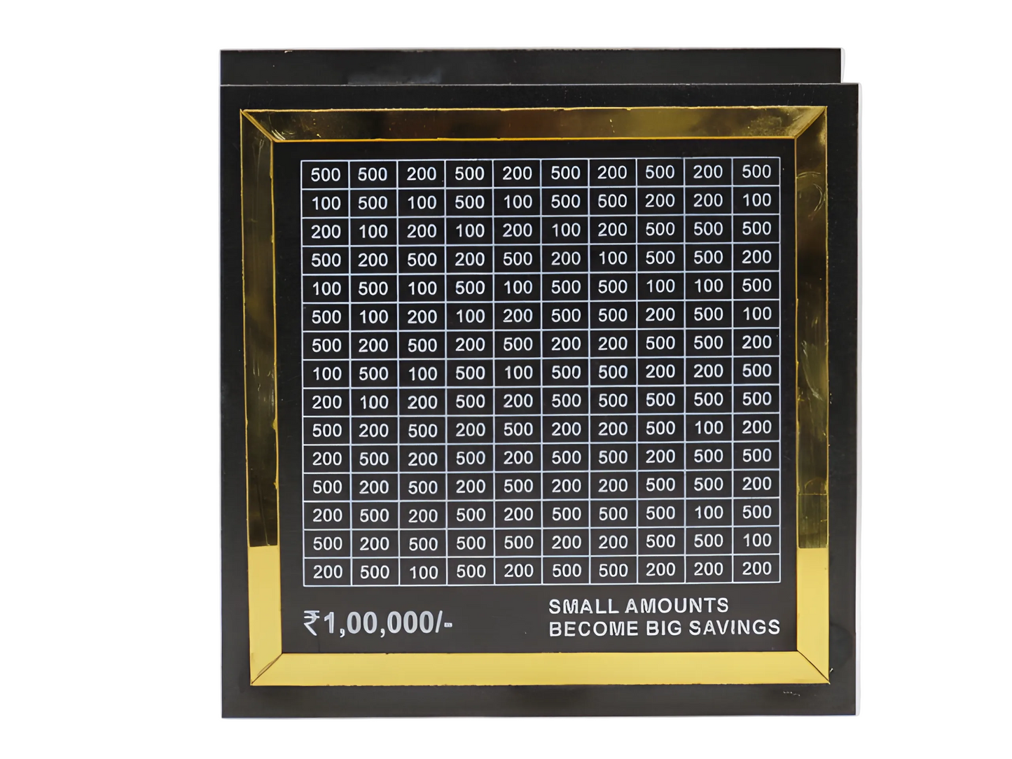 Framed chart with monetary values on a white background
