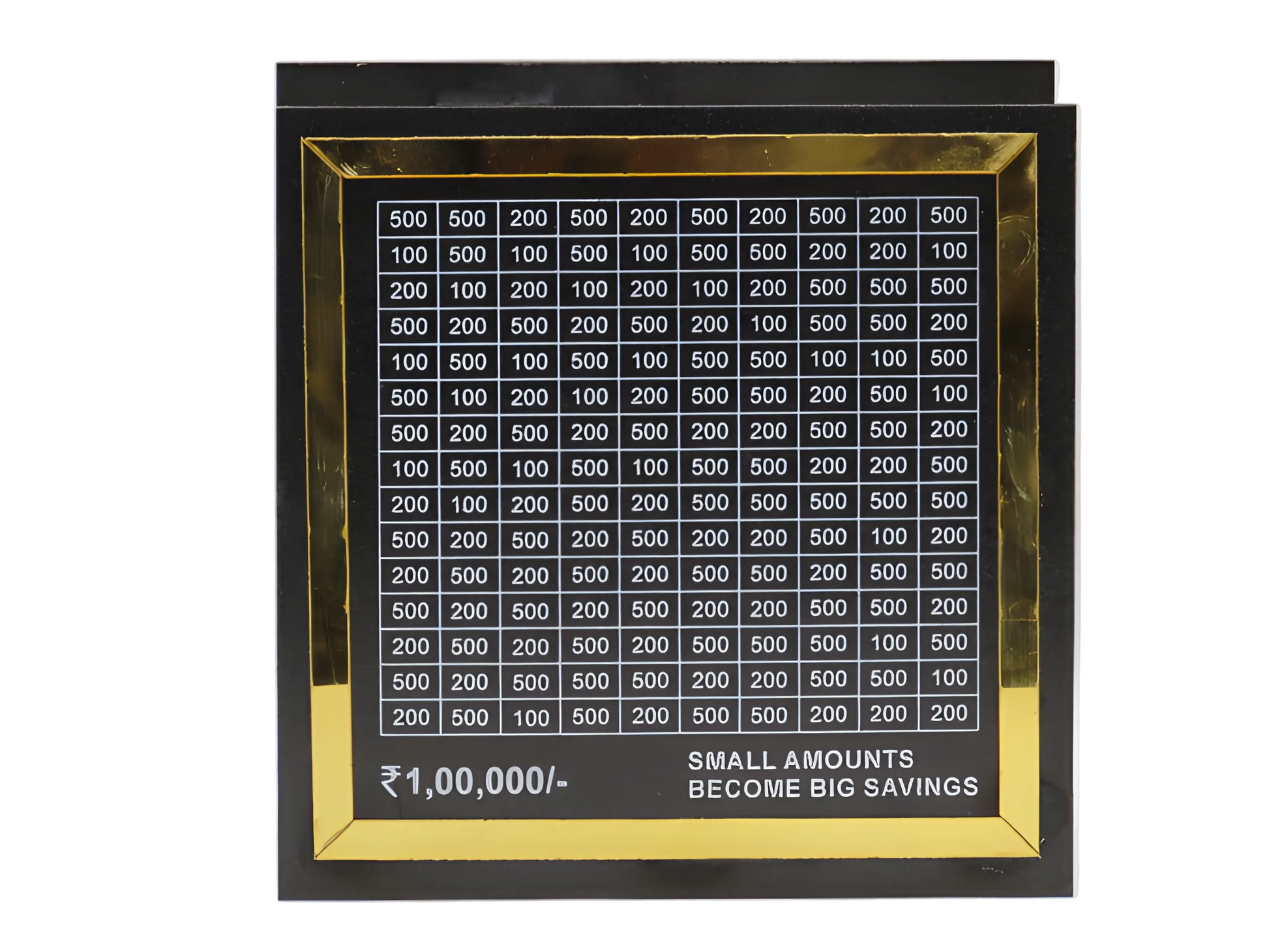 Framed chart with monetary values on a white background