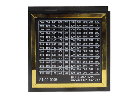 Framed chart with monetary values on a white background
